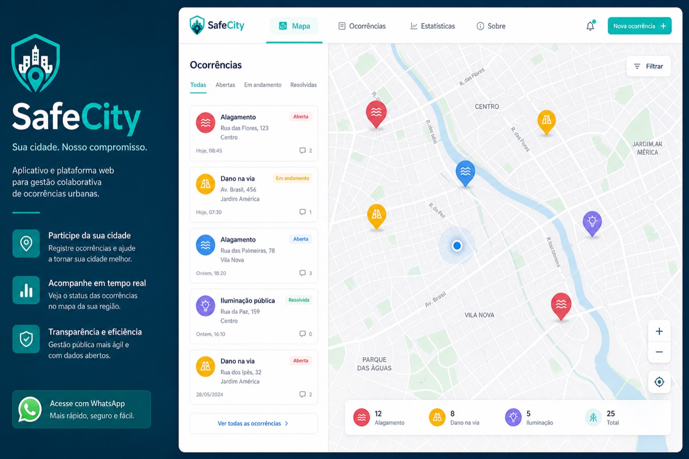 SafeCity — mapa de ocorrências comunitárias